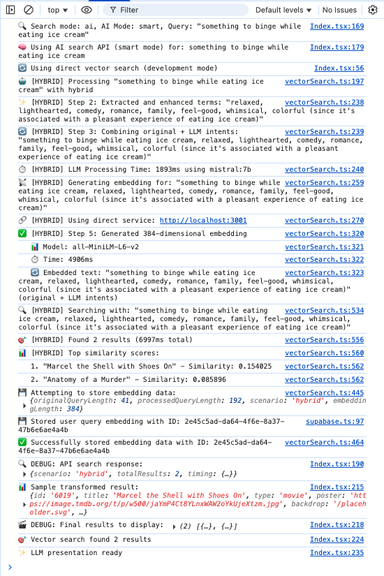 Hybrid Workflow Details